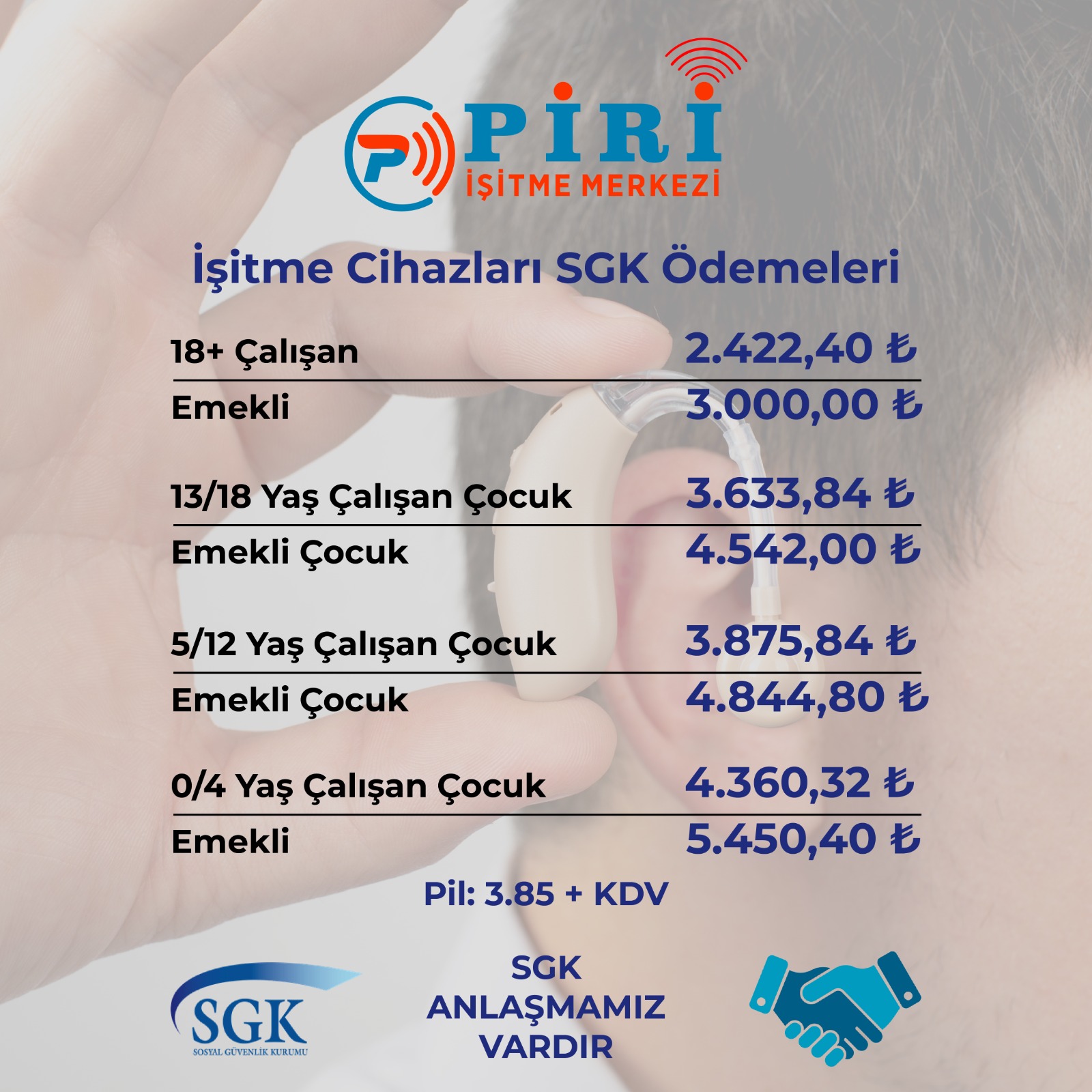 piris